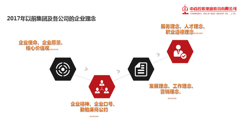 CQ9电子·(中国)唯一官方网站