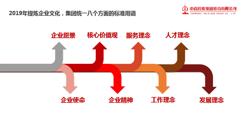 CQ9电子·(中国)唯一官方网站