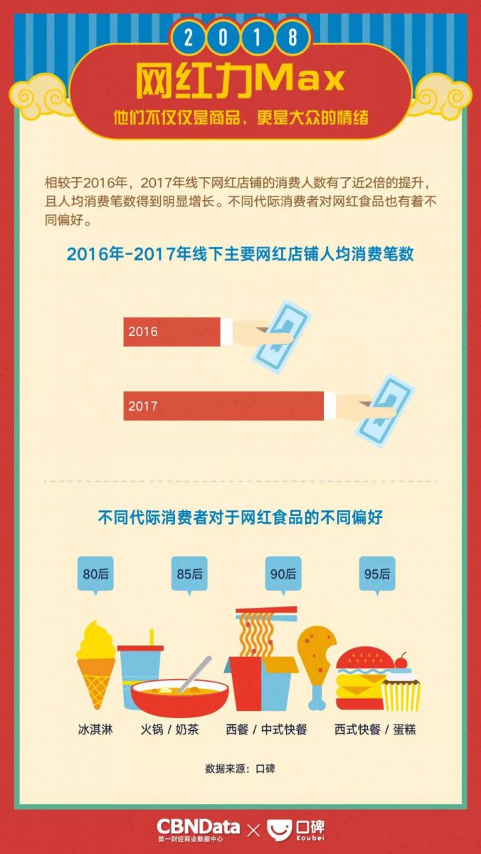 CQ9电子·(中国)唯一官方网站