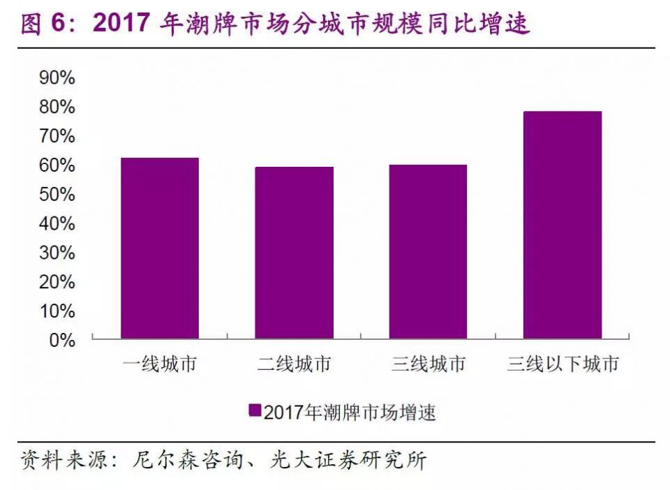 CQ9电子·(中国)唯一官方网站