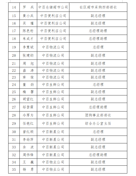 CQ9电子·(中国)唯一官方网站