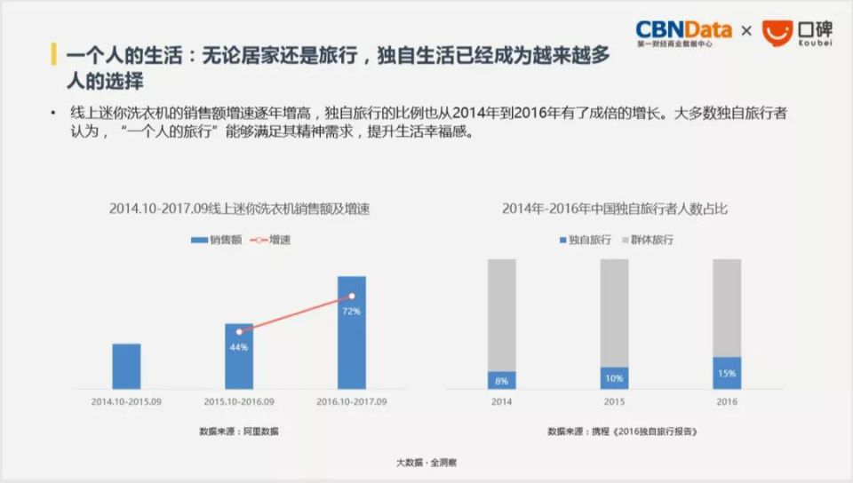 CQ9电子·(中国)唯一官方网站