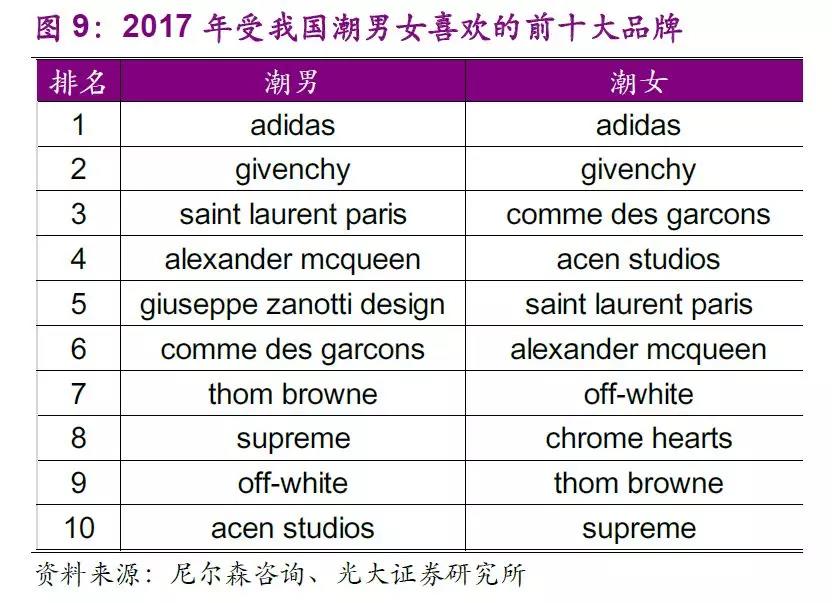 CQ9电子·(中国)唯一官方网站