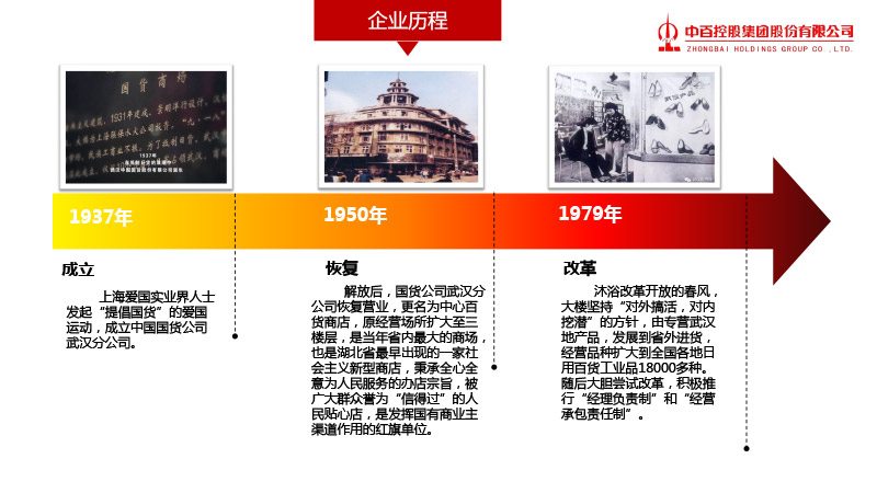CQ9电子·(中国)唯一官方网站