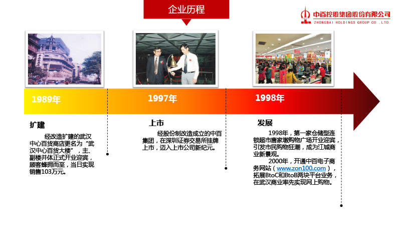 CQ9电子·(中国)唯一官方网站