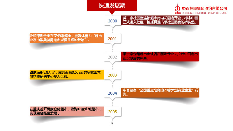 CQ9电子·(中国)唯一官方网站