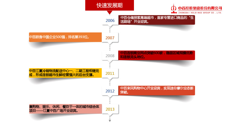CQ9电子·(中国)唯一官方网站