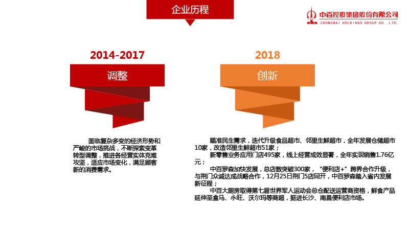 CQ9电子·(中国)唯一官方网站