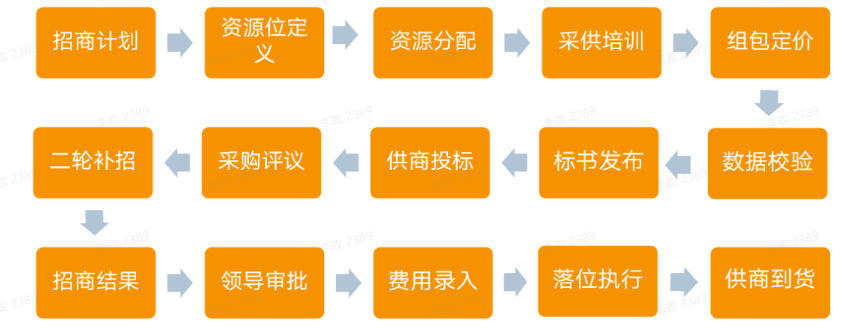 CQ9电子·(中国)唯一官方网站