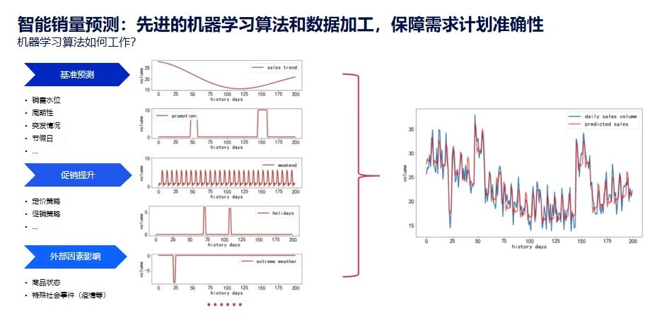 CQ9电子·(中国)唯一官方网站